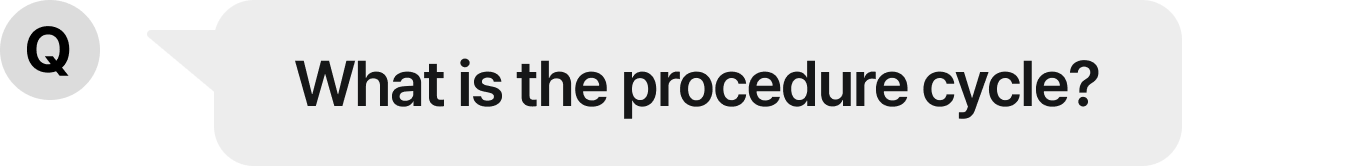 What is the procedure cycle?