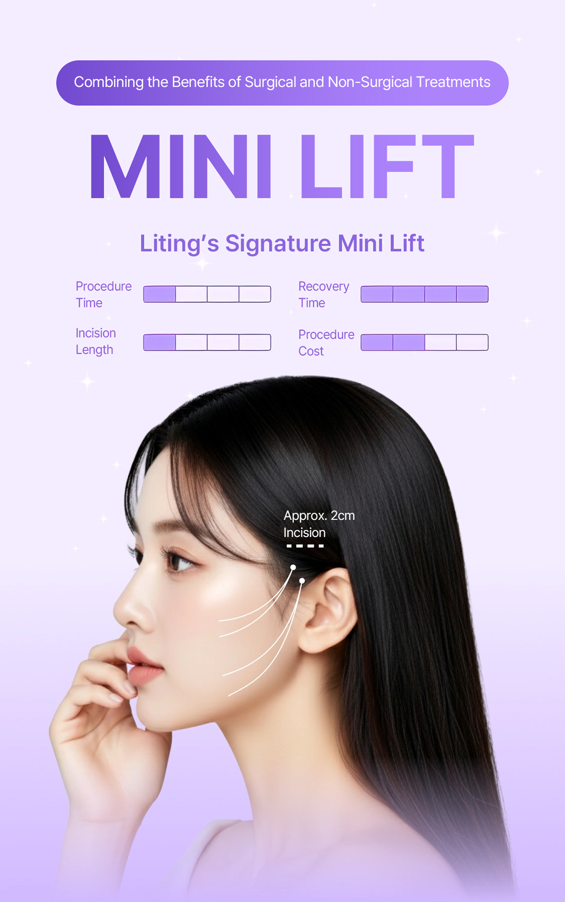 MINI LIFT Lifting's Signature Mini Lift